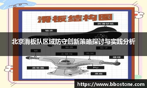 北京滑板队区域防守创新策略探讨与实践分析