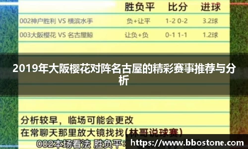 2019年大阪樱花对阵名古屋的精彩赛事推荐与分析